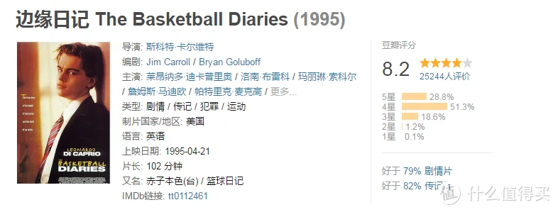 篮球的训练技巧_1
